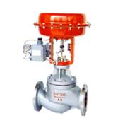 洛陽遠大閥門調節閥的特點